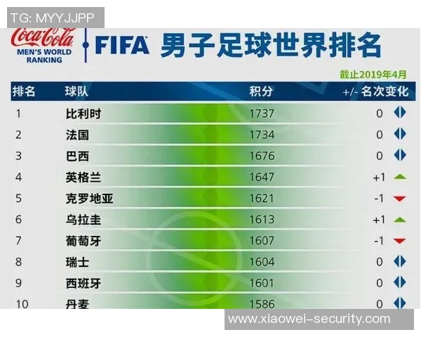 韩国女团与足球明星的魅力对比及排名分析